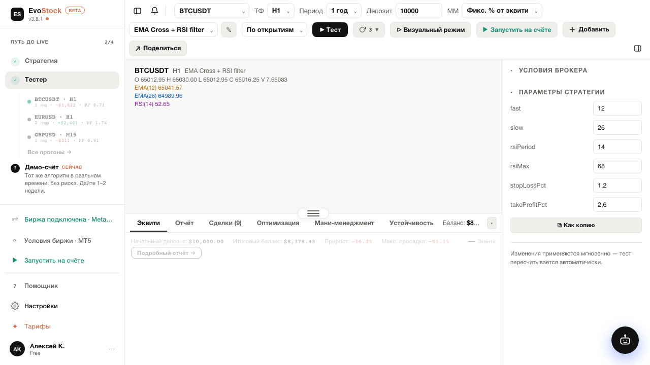 The current EvoStock tester interface with a chart, strategy settings and report